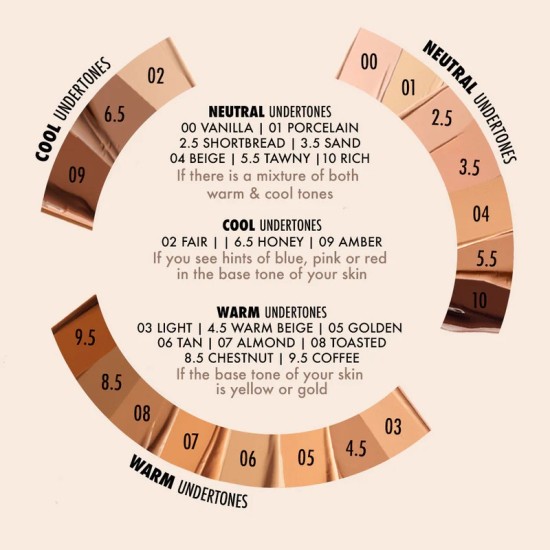 SOSU CC ME IN FOUNDATION - 2.5 SHORTBREAD