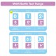 MAM Teat 2+ months - Size 2 MAM Teat 2+ months - Size 2